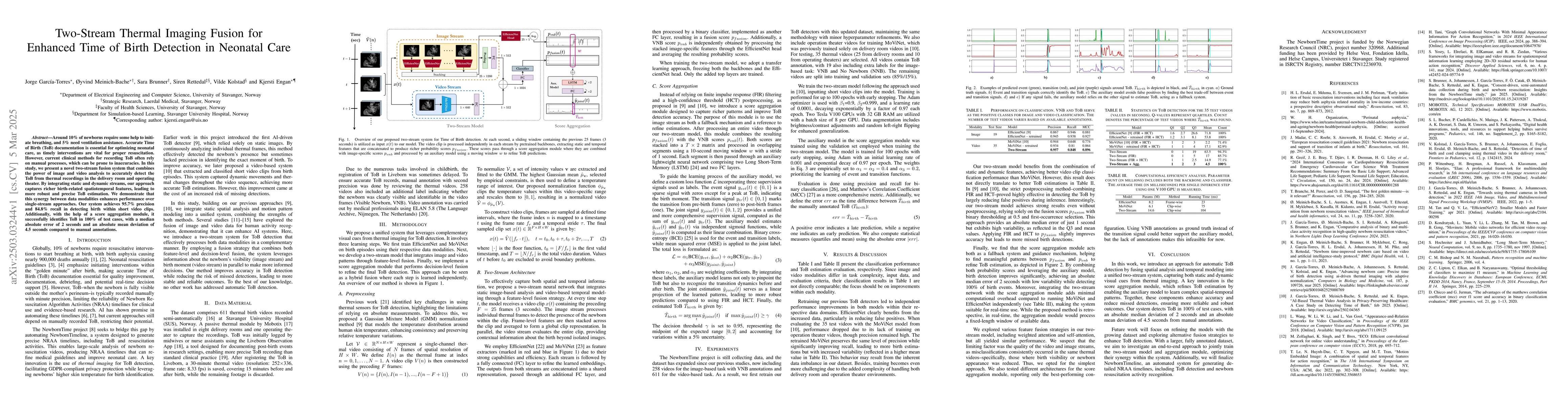 Thumbnail for Two-Stream Thermal Imaging Fusion for Enhanced Time of Birth Detection
  in Neonatal Care
