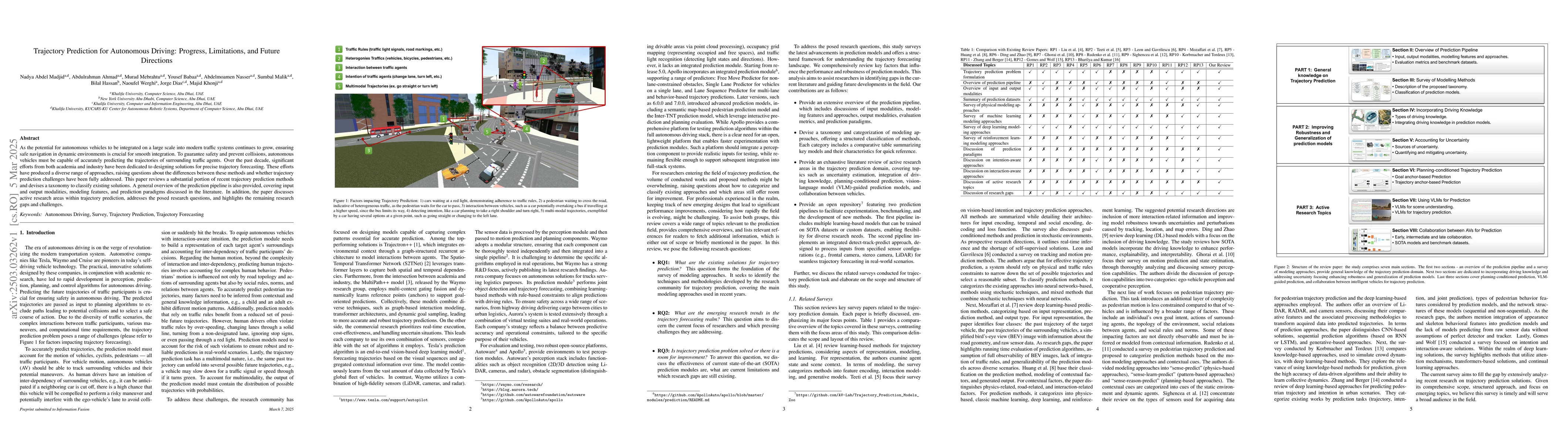 Thumbnail for Trajectory Prediction for Autonomous Driving: Progress, Limitations, and
  Future Directions