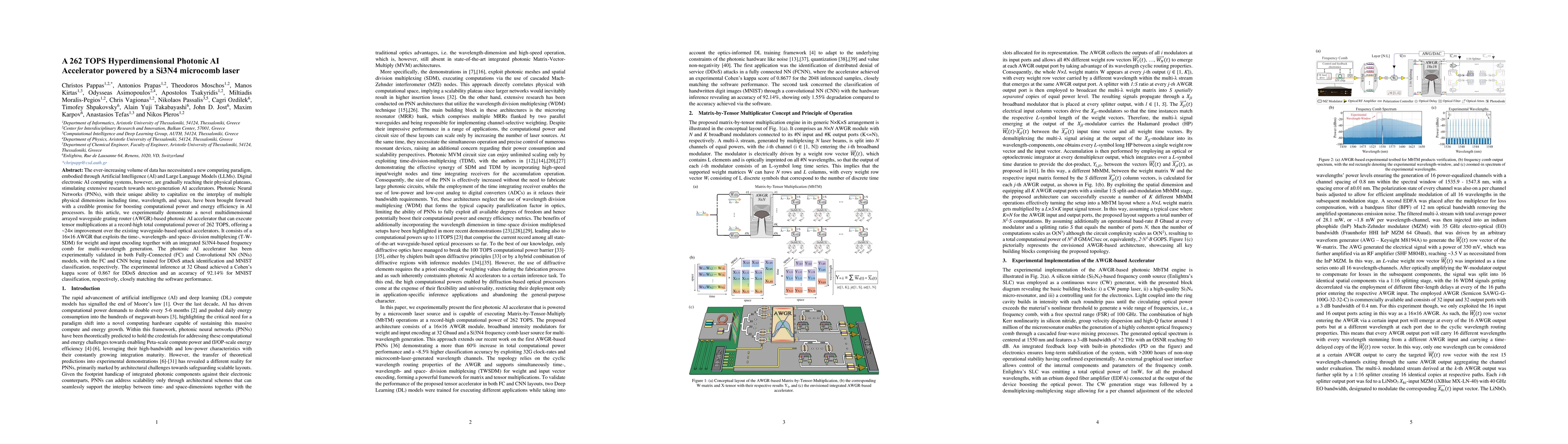 Thumbnail for A 262 TOPS Hyperdimensional Photonic AI Accelerator powered by a Si3N4
  microcomb laser