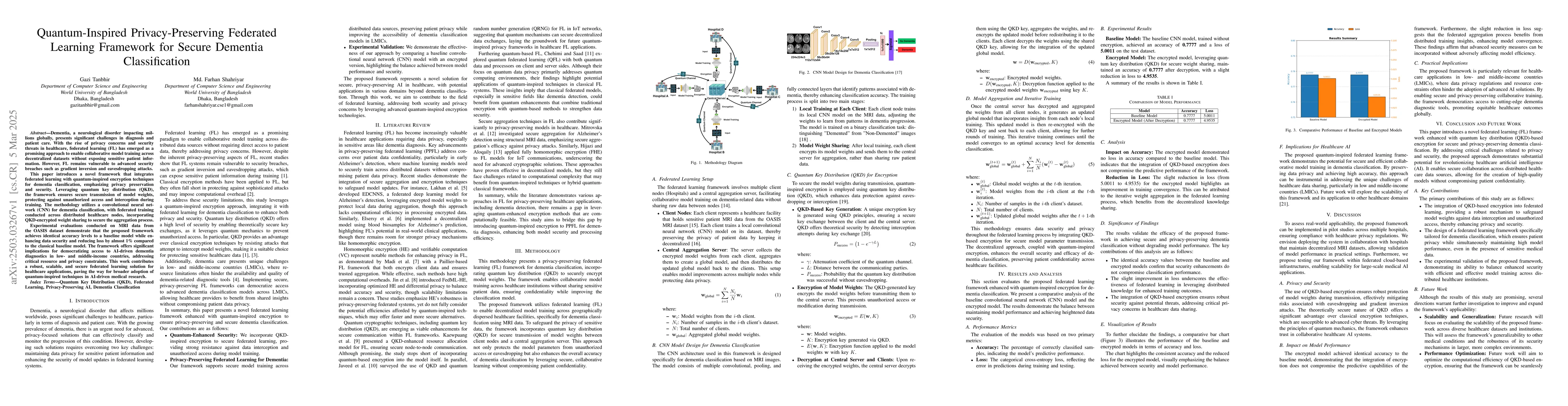 Thumbnail for Quantum-Inspired Privacy-Preserving Federated Learning Framework for
  Secure Dementia Classification