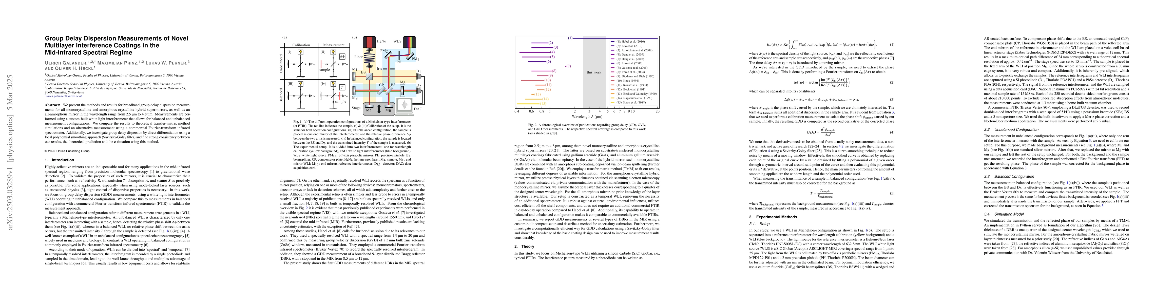 Thumbnail for Group Delay Dispersion Measurements of Novel Multilayer Interference
  Coatings in the Mid-Infrared Spectral Regime