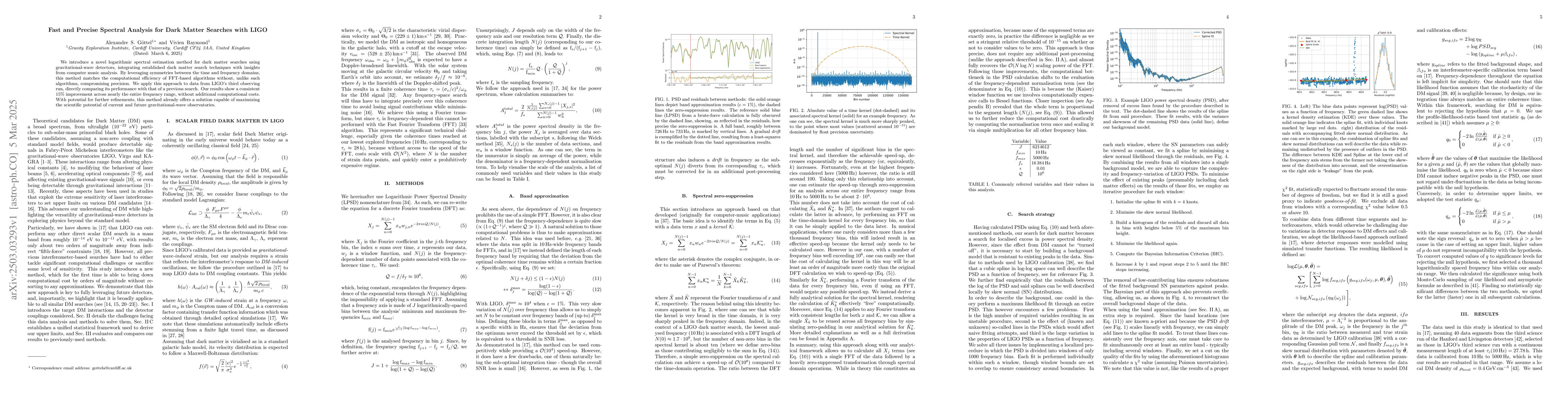Thumbnail for Fast and Precise Spectral Analysis for Dark Matter Searches with LIGO