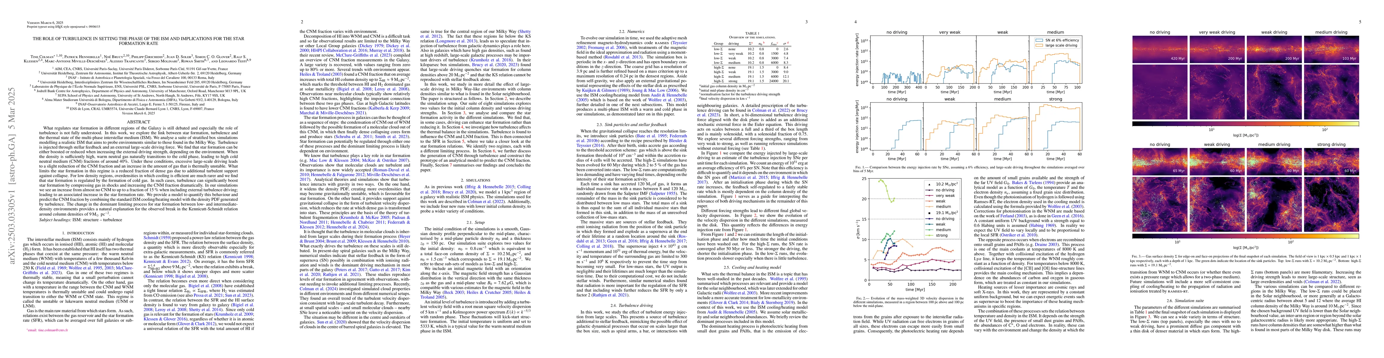 Thumbnail for The role of turbulence in setting the phase of the ISM and implications
  for the star formation rate