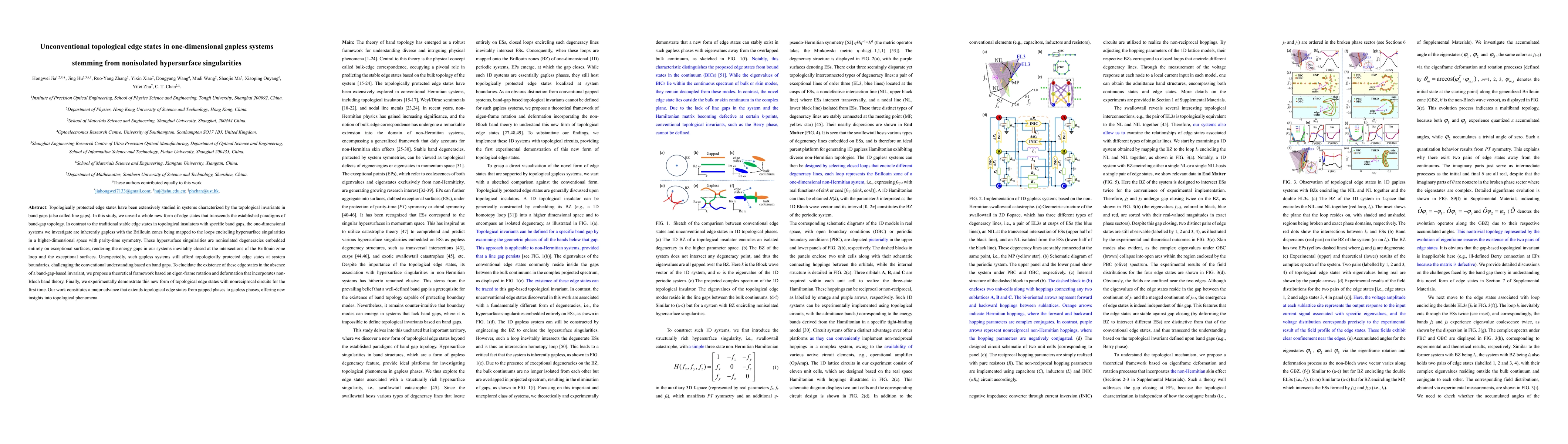 Thumbnail for Unconventional topological edge states in one-dimensional gapless
  systems stemming from nonisolated hypersurface singularities