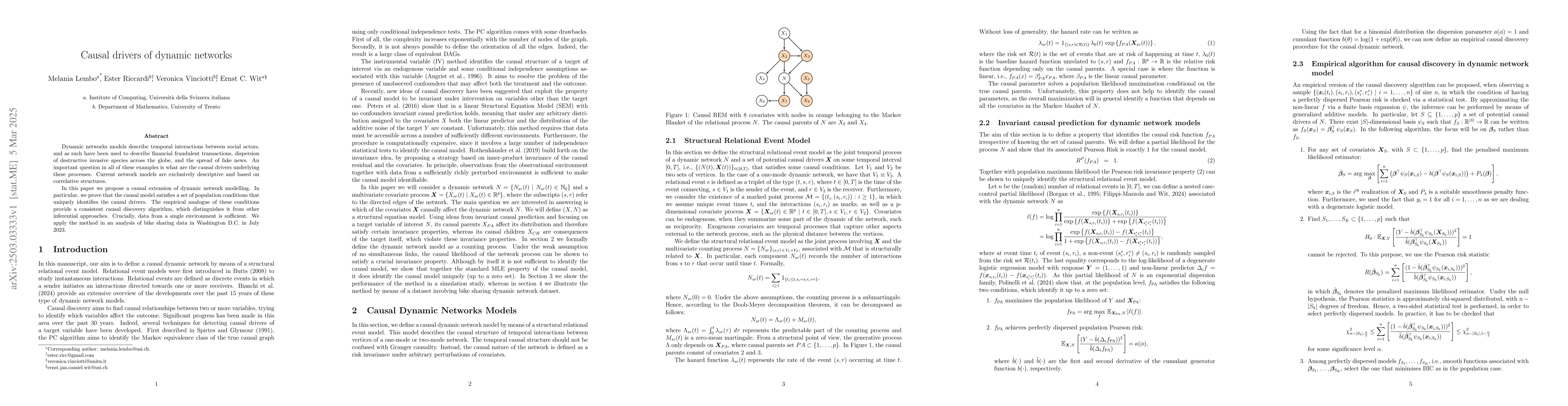 Thumbnail for Causal drivers of dynamic networks