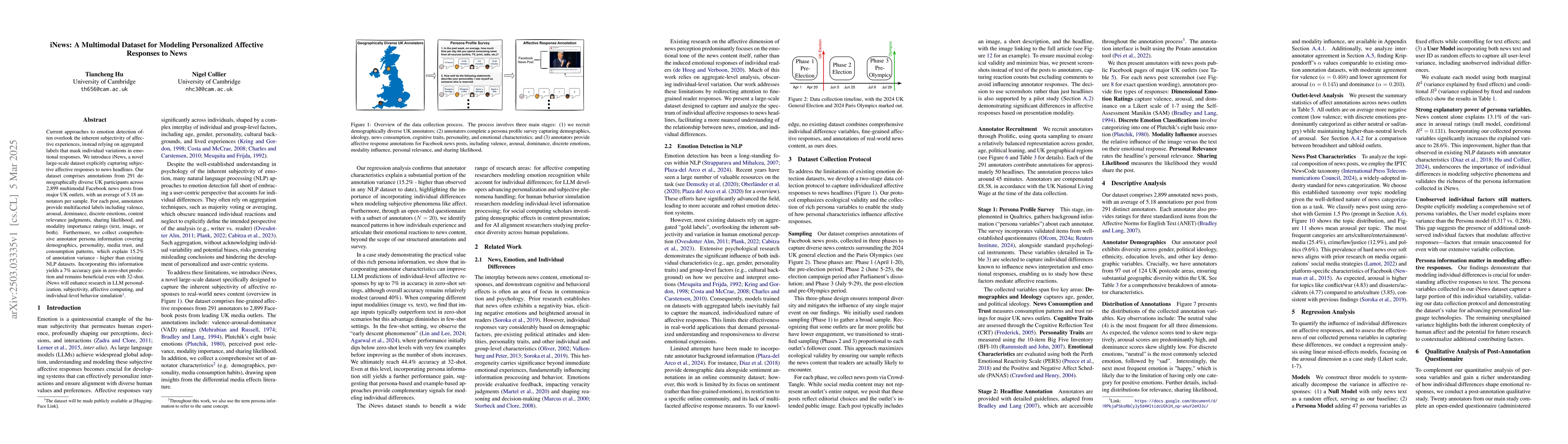 Thumbnail for iNews: A Multimodal Dataset for Modeling Personalized Affective
  Responses to News