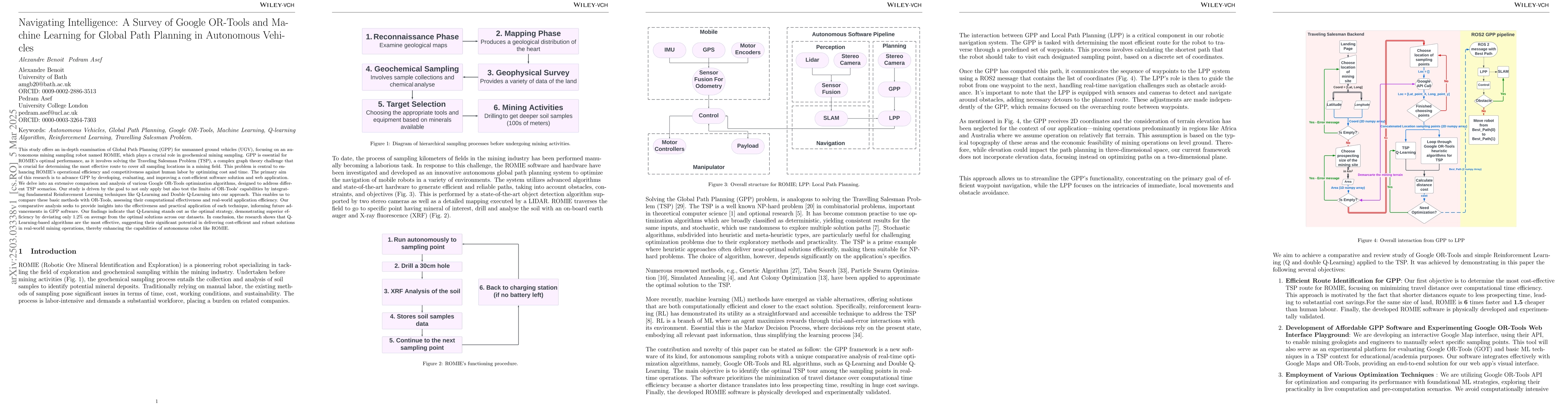 Thumbnail for Navigating Intelligence: A Survey of Google OR-Tools and Machine
  Learning for Global Path Planning in Autonomous Vehicles