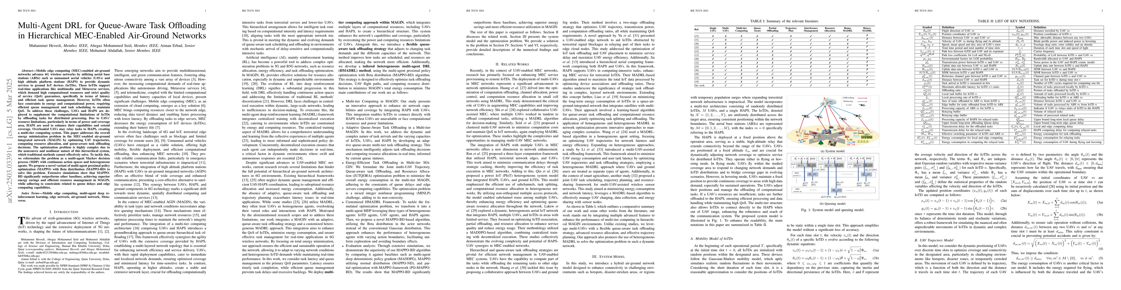 Thumbnail for Multi-Agent DRL for Queue-Aware Task Offloading in Hierarchical
  MEC-Enabled Air-Ground Networks
