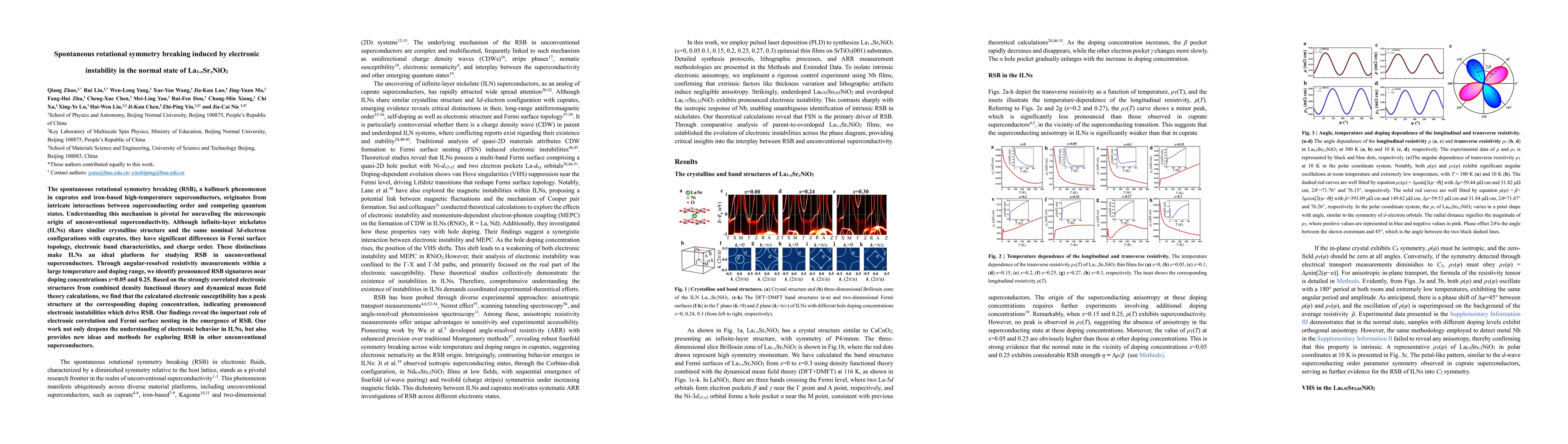 Thumbnail for Spontaneous rotational symmetry breaking induced by electronic
  instability in the normal state of La_{1-x} Sr_{x} NiO_{2}