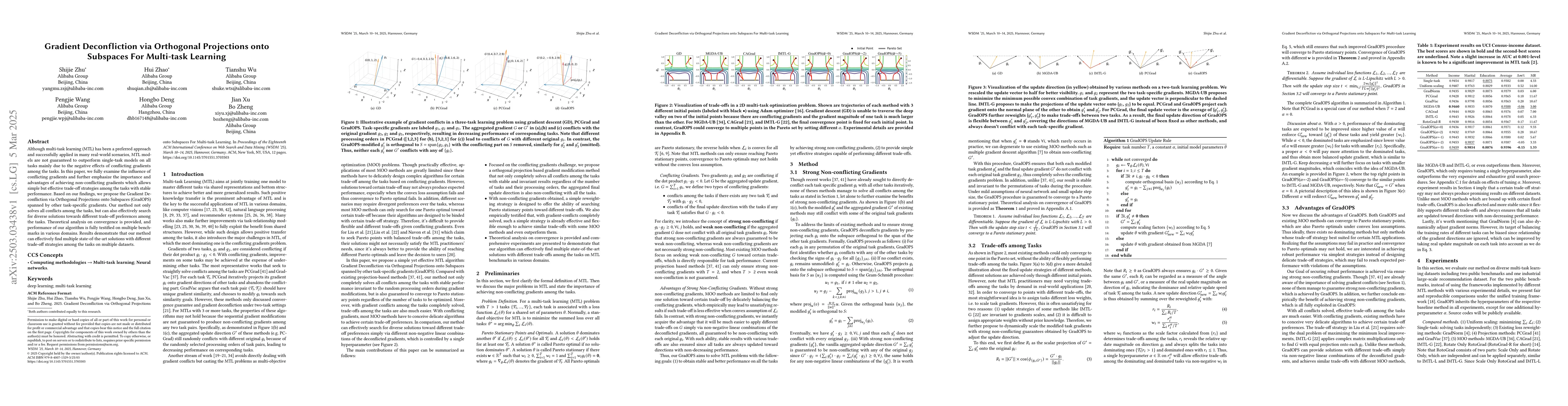 Thumbnail for Gradient Deconfliction via Orthogonal Projections onto Subspaces For
  Multi-task Learning