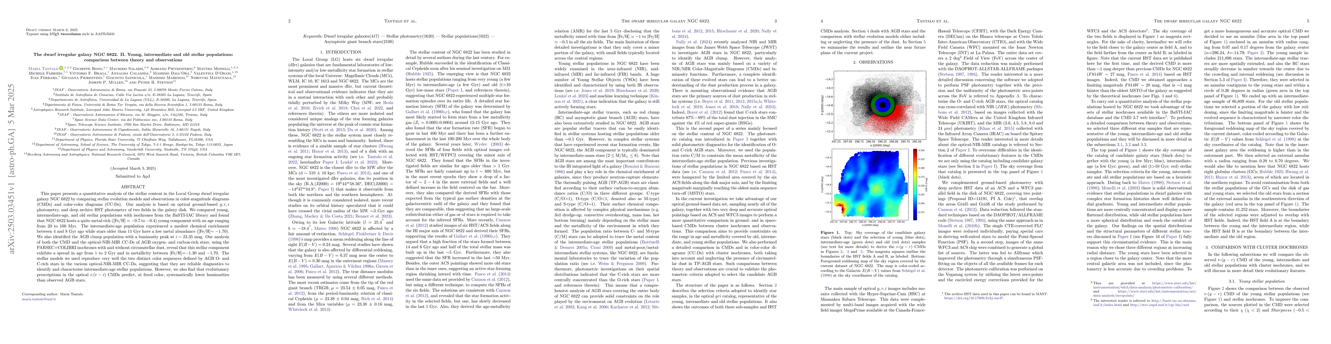 Thumbnail for The dwarf irregular galaxy NGC 6822. II. Young, intermediate and old
  stellar populations: comparison between theory and observations
