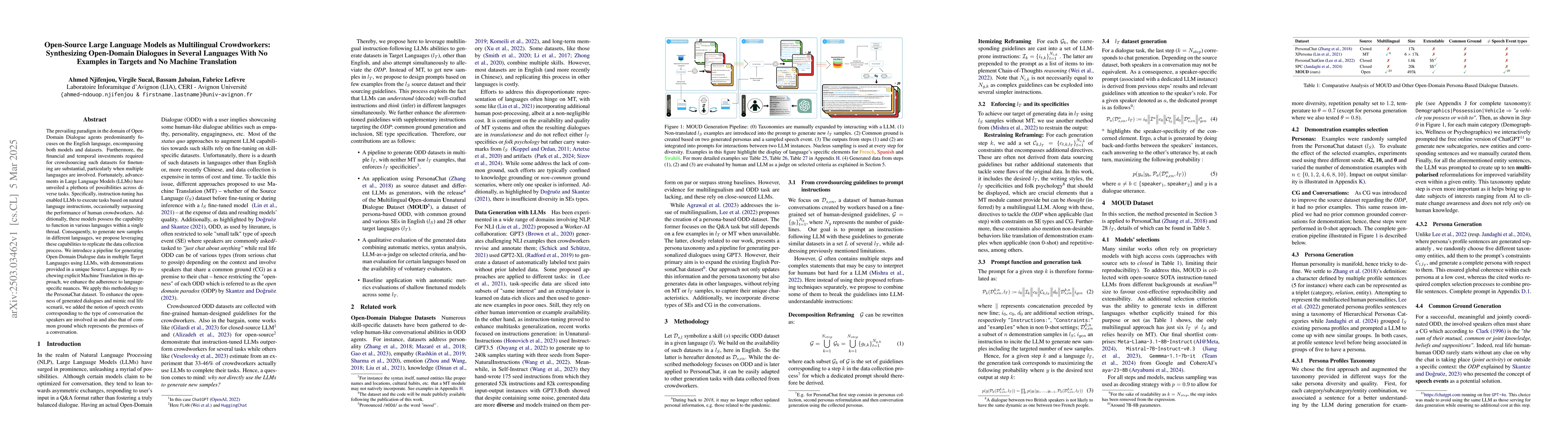 Thumbnail for Open-Source Large Language Models as Multilingual Crowdworkers:
  Synthesizing Open-Domain Dialogues in Several Languages With No Examples in
  Targets and No Machine Translation
