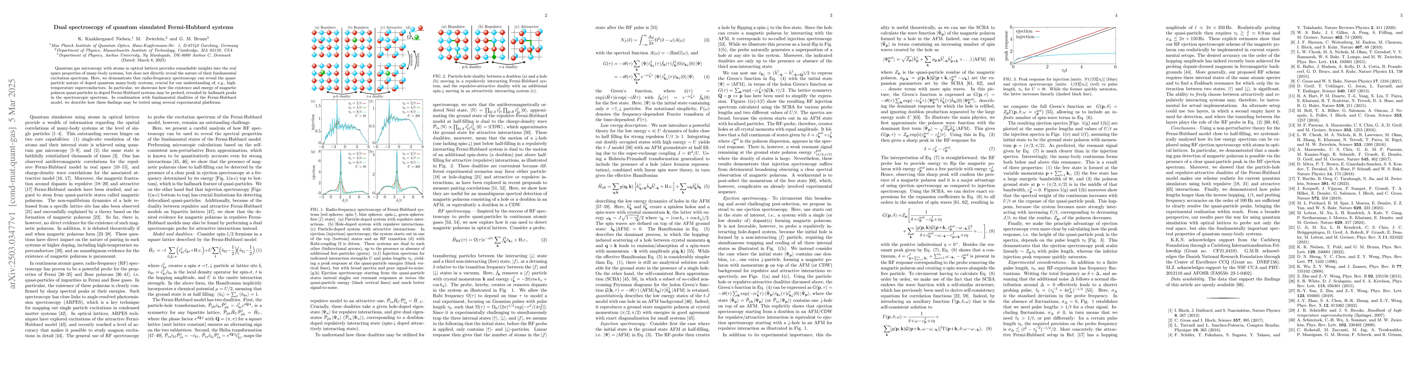 Thumbnail for Dual spectroscopy of quantum simulated Fermi-Hubbard systems
