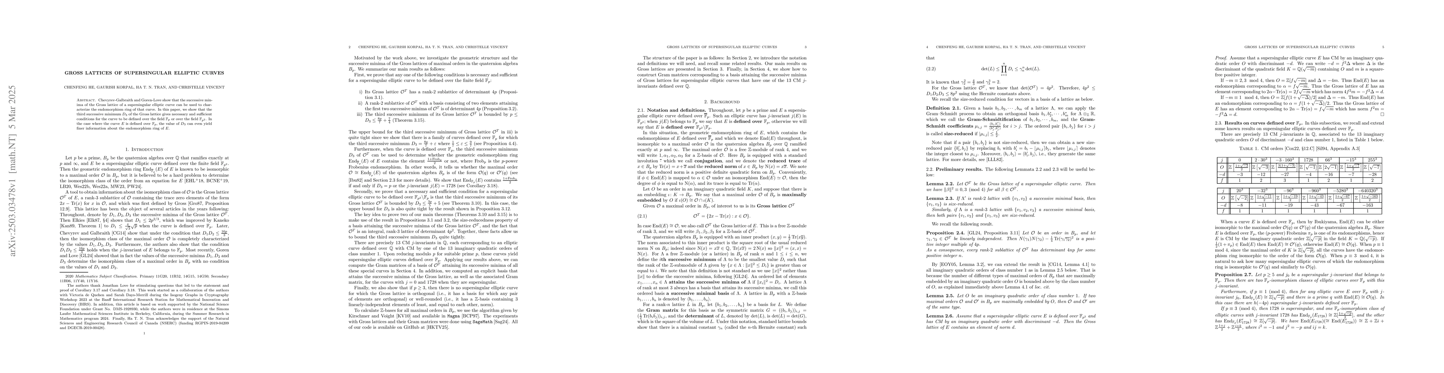 Thumbnail for Gross lattices of supersingular elliptic curves