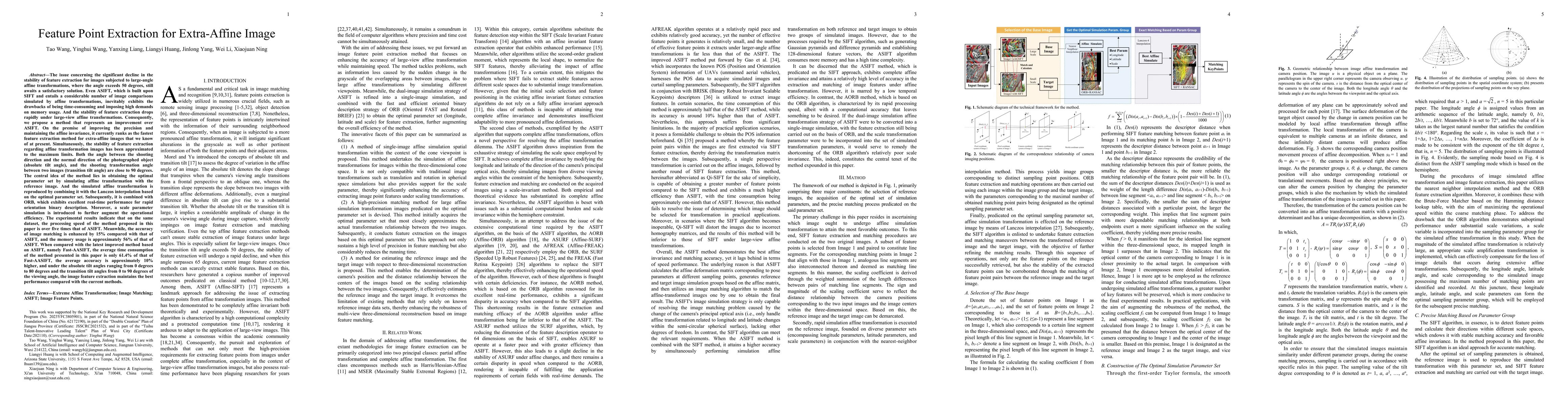 Thumbnail for Feature Point Extraction for Extra-Affine Image