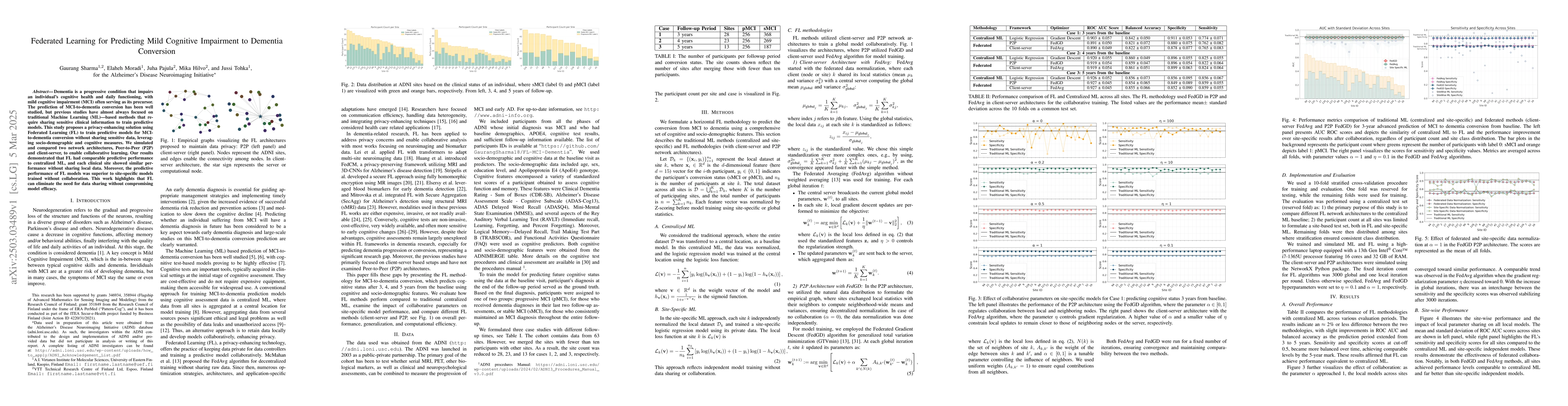 Thumbnail for Federated Learning for Predicting Mild Cognitive Impairment to Dementia
  Conversion