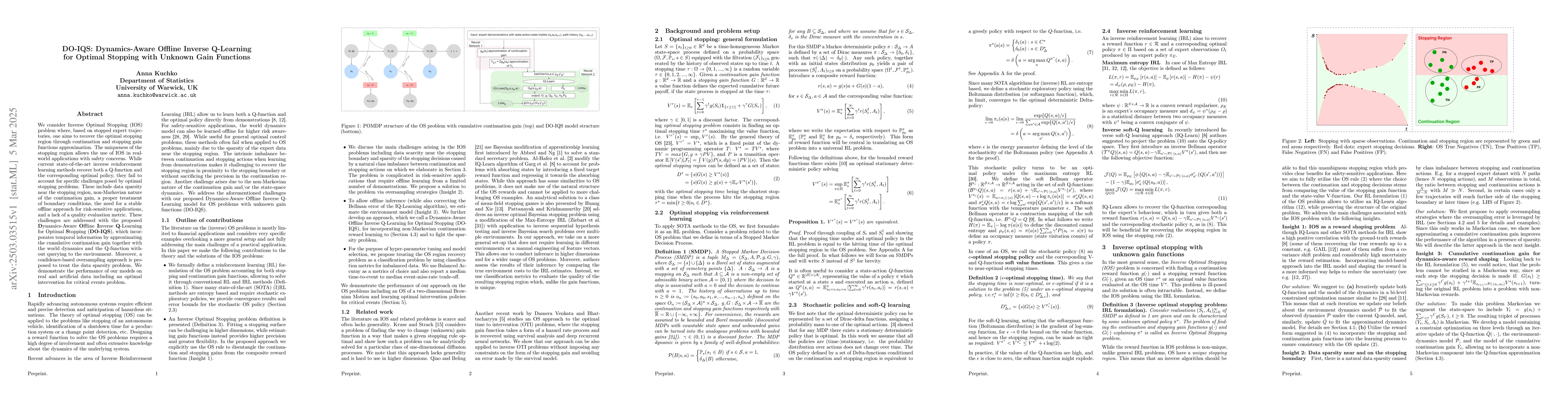 Thumbnail for DO-IQS: Dynamics-Aware Offline Inverse Q-Learning for Optimal Stopping
  with Unknown Gain Functions
