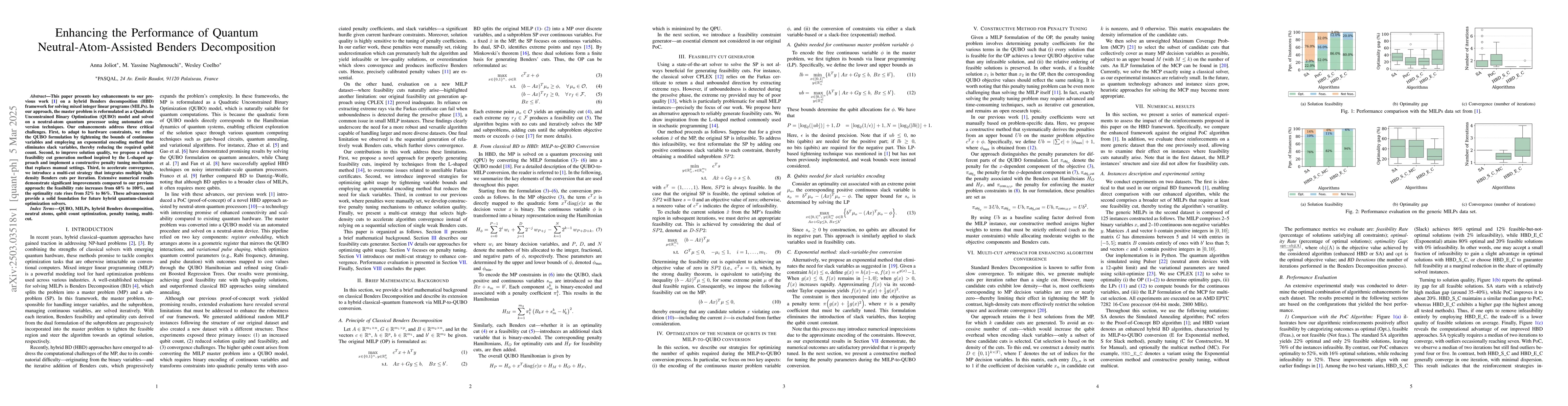 Thumbnail for Enhancing the Performance of Quantum Neutral-Atom-Assisted Benders
  Decomposition