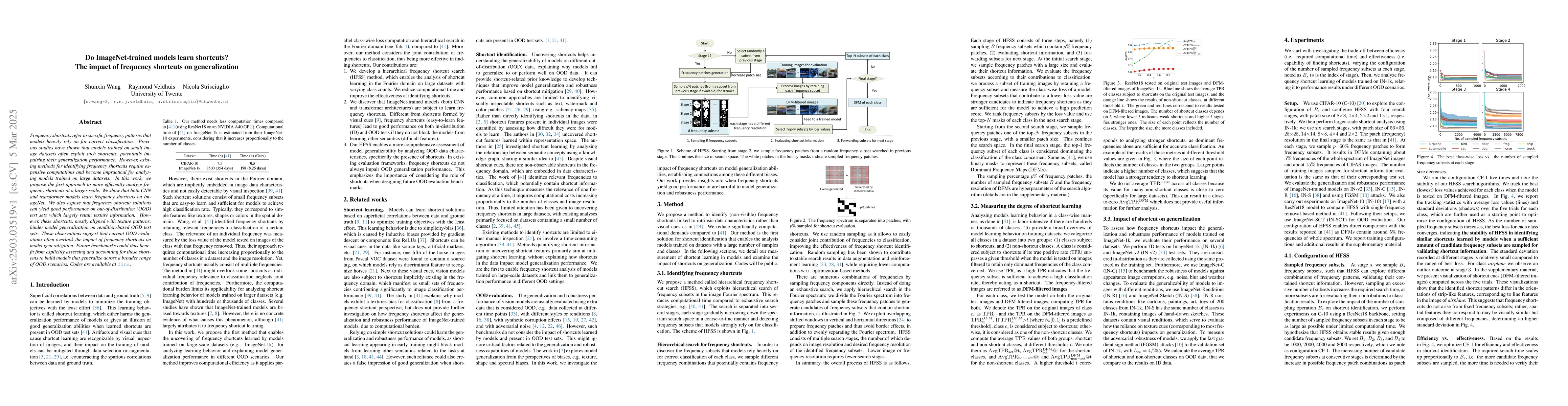 Thumbnail for Do ImageNet-trained models learn shortcuts? The impact of frequency
  shortcuts on generalization