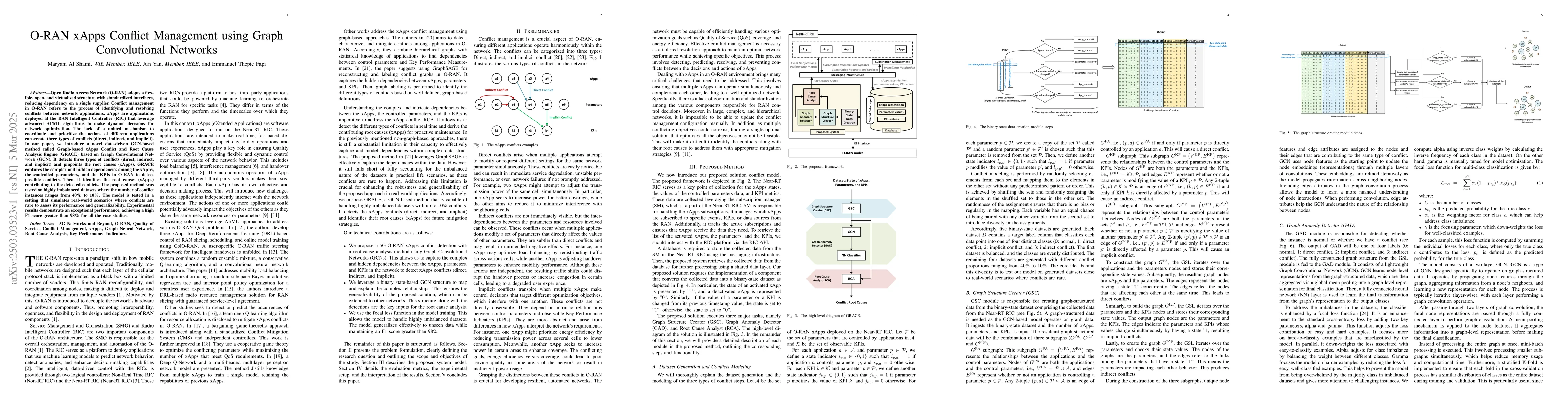 Thumbnail for O-RAN xApps Conflict Management using Graph Convolutional Networks