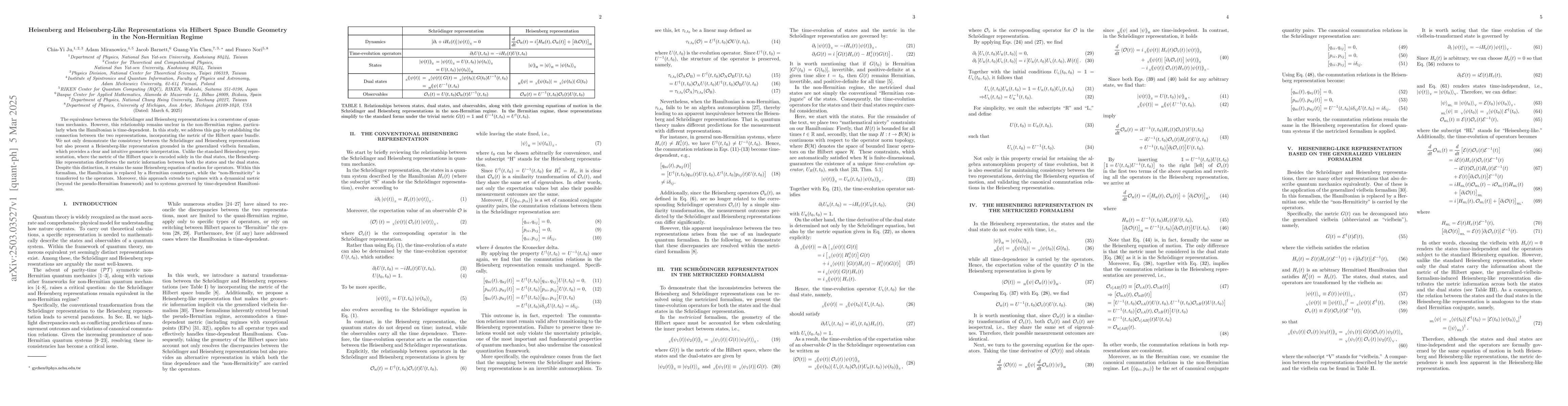 Thumbnail for Heisenberg and Heisenberg-Like Representations via Hilbert Space Bundle
  Geometry in the Non-Hermitian Regime