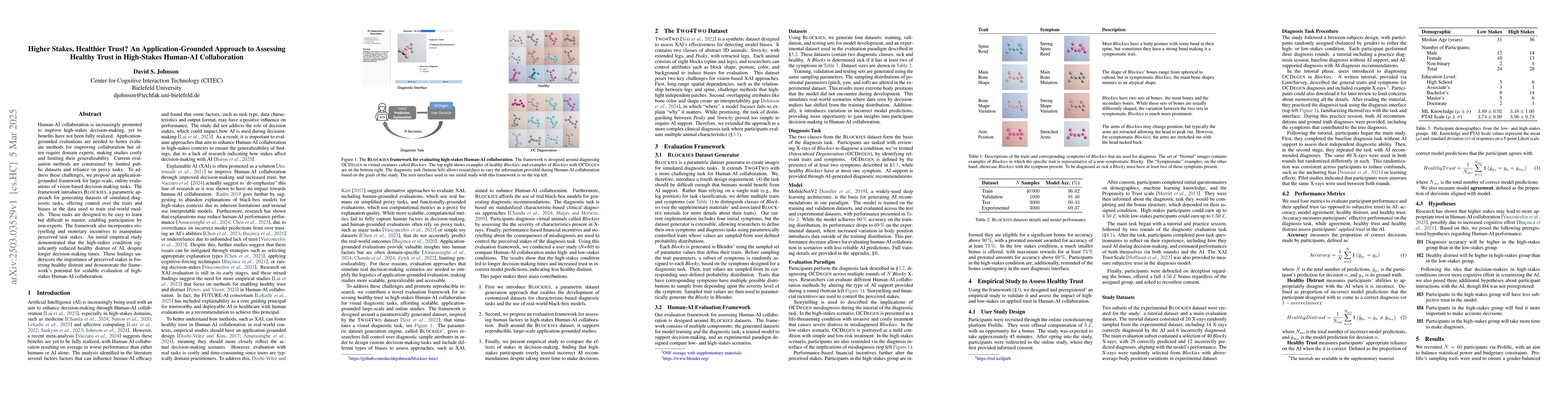 Thumbnail for Higher Stakes, Healthier Trust? An Application-Grounded Approach to
  Assessing Healthy Trust in High-Stakes Human-AI Collaboration