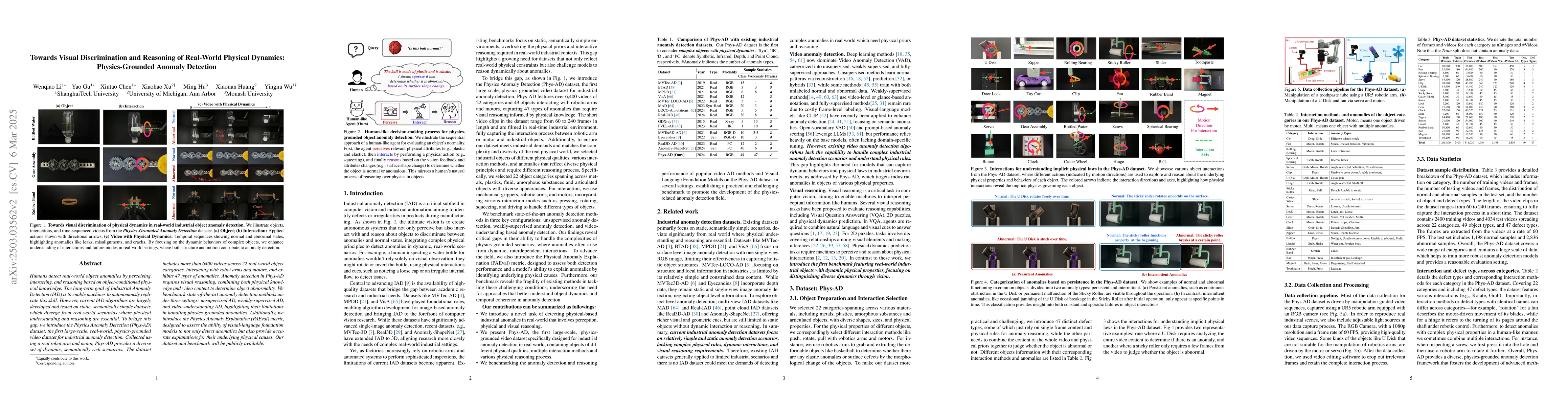 Thumbnail for Towards Visual Discrimination and Reasoning of Real-World Physical
  Dynamics: Physics-Grounded Anomaly Detection