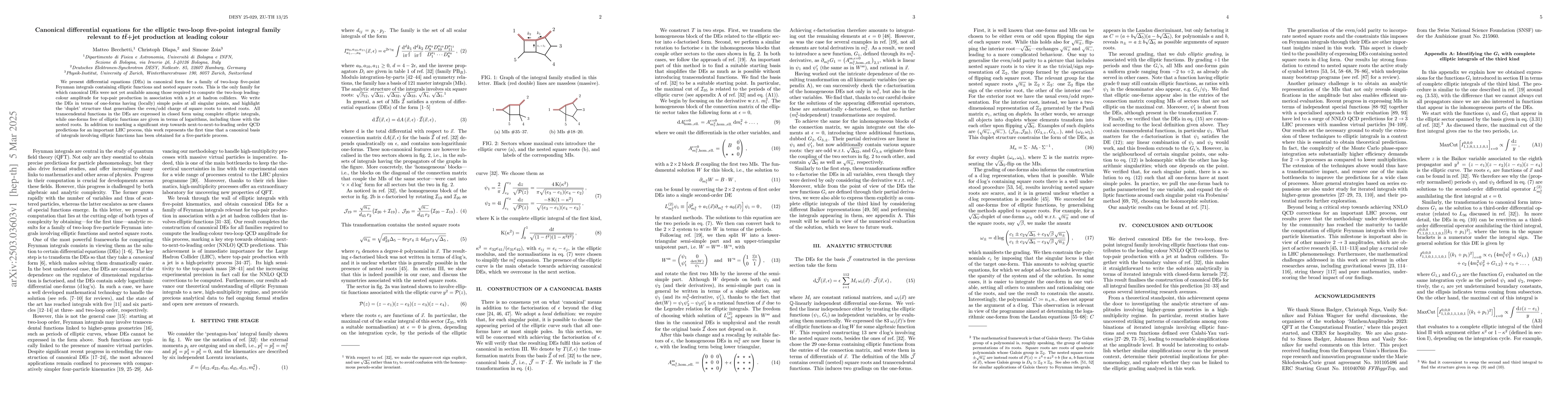 Thumbnail for Canonical differential equations for the elliptic two-loop five-point
  integral family relevant to $t\bar t +$jet production at leading colour