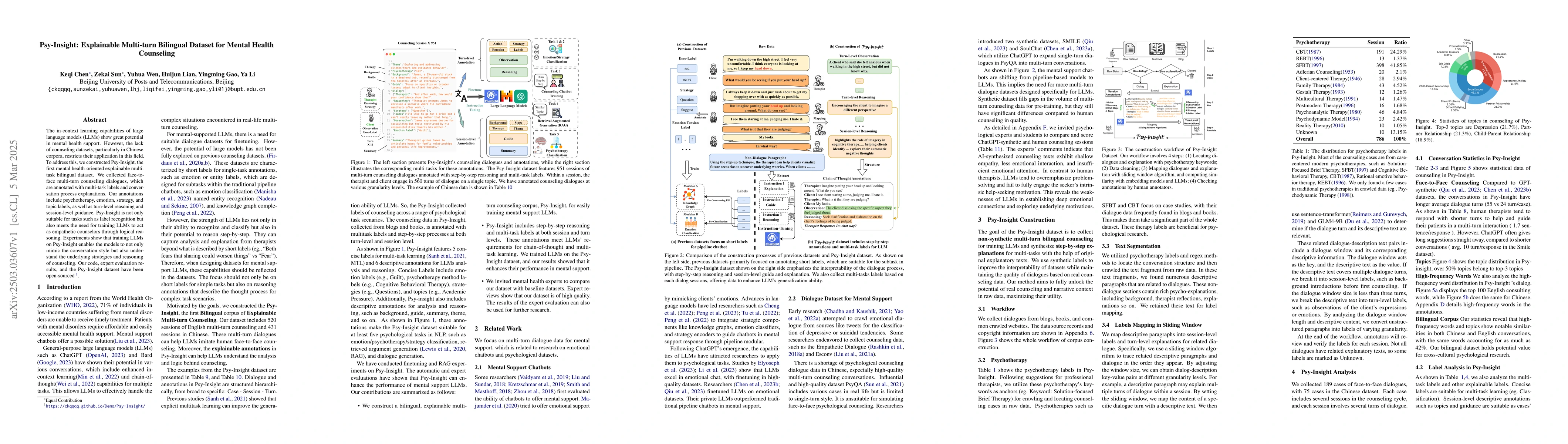 Thumbnail for Psy-Insight: Explainable Multi-turn Bilingual Dataset for Mental Health
  Counseling