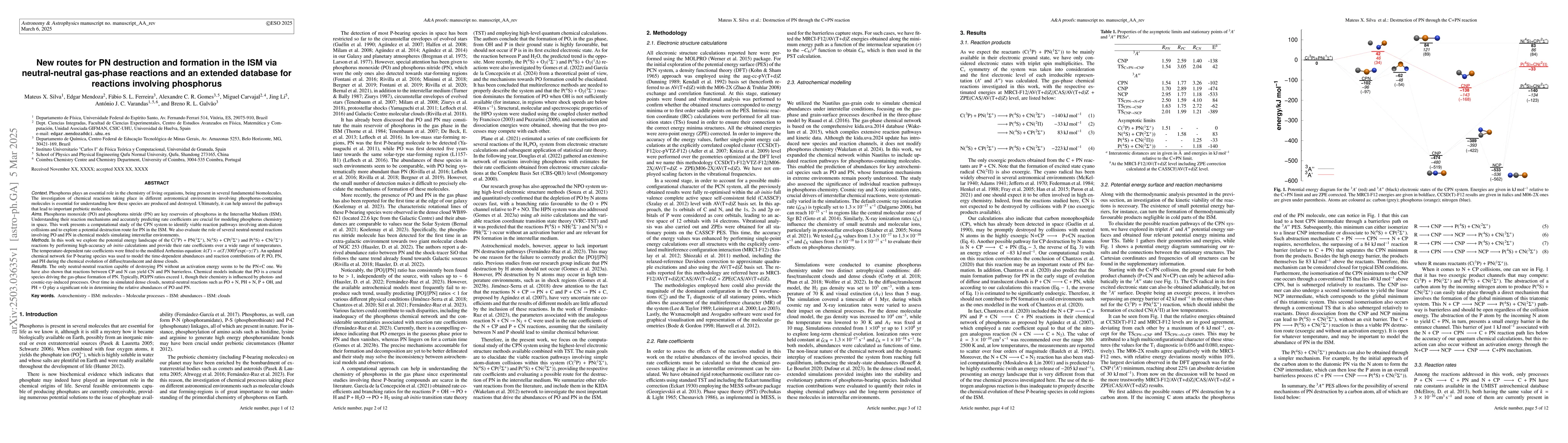 Thumbnail for New routes for PN destruction and formation in the ISM via
  neutral-neutral gas-phase reactions and an extended database for reactions
  involving phosphorus