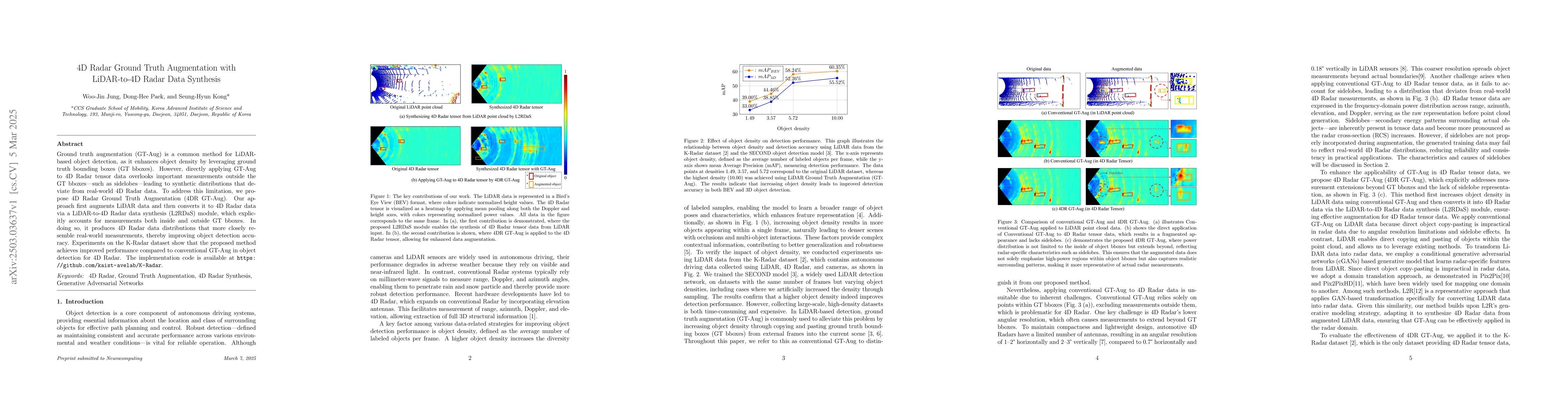 Thumbnail for 4D Radar Ground Truth Augmentation with LiDAR-to-4D Radar Data Synthesis