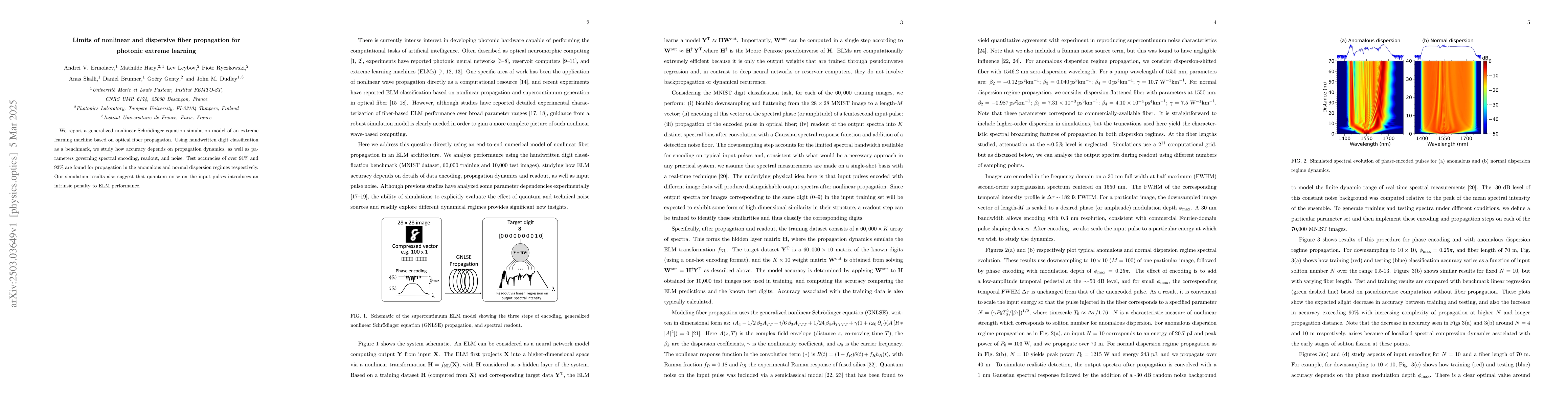 Thumbnail for Limits of nonlinear and dispersive fiber propagation for photonic
  extreme learning