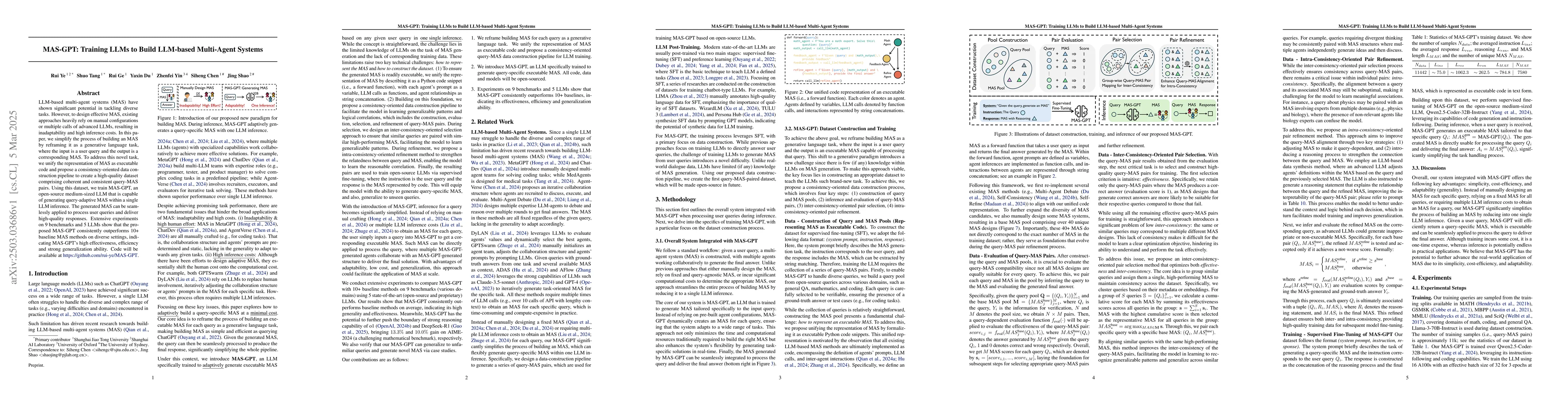 Thumbnail for MAS-GPT: Training LLMs to Build LLM-based Multi-Agent Systems