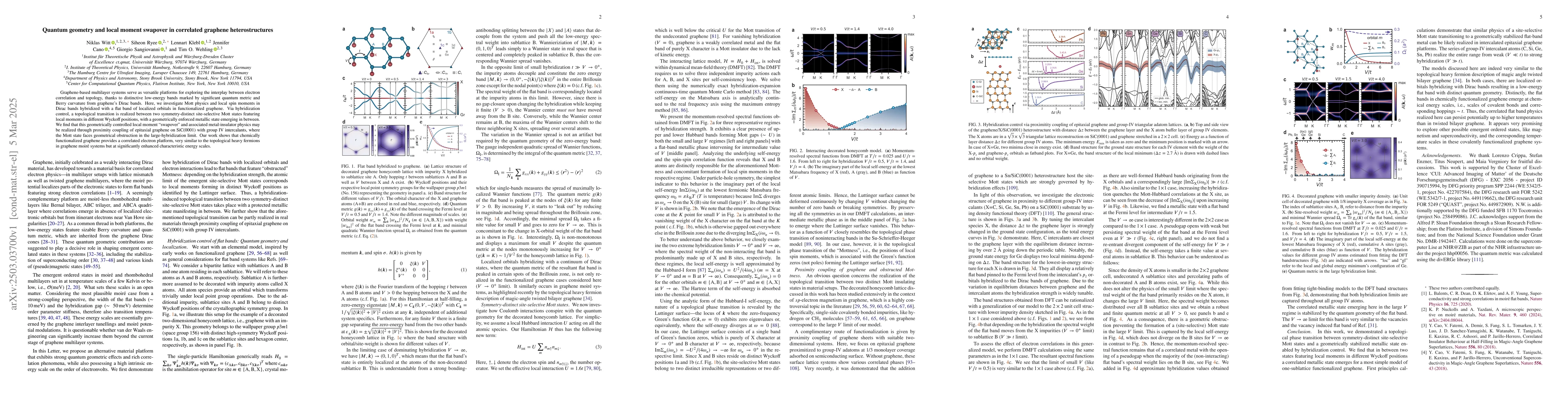 Thumbnail for Quantum geometry and local moment swapover in correlated graphene
  heterostructures