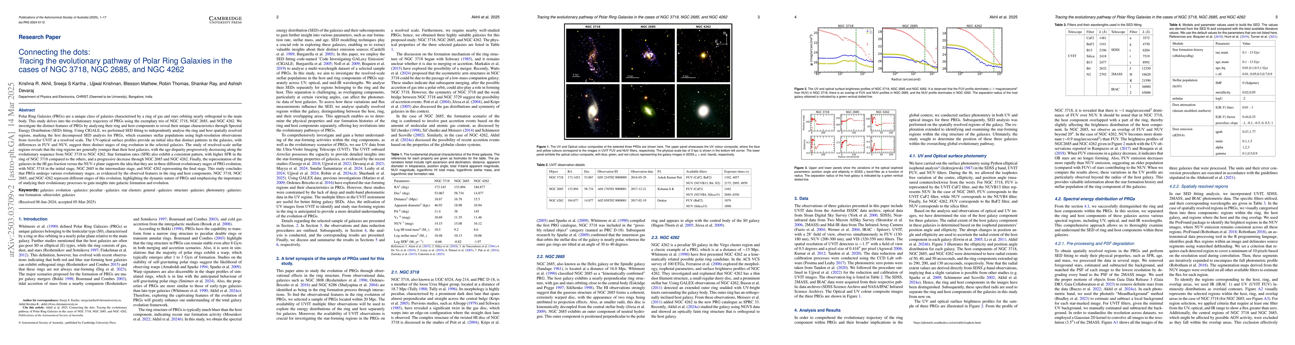 Thumbnail for Connecting the dots: Tracing the evolutionary pathway of Polar Ring
  Galaxies in the cases of NGC 3718, NGC 2685, and NGC 4262