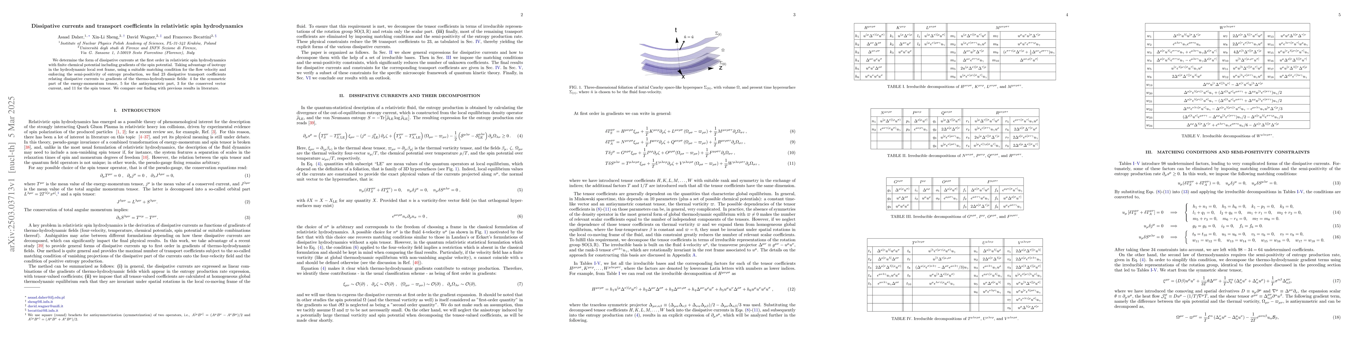 Thumbnail for Dissipative currents and transport coefficients in relativistic spin
  hydrodynamics