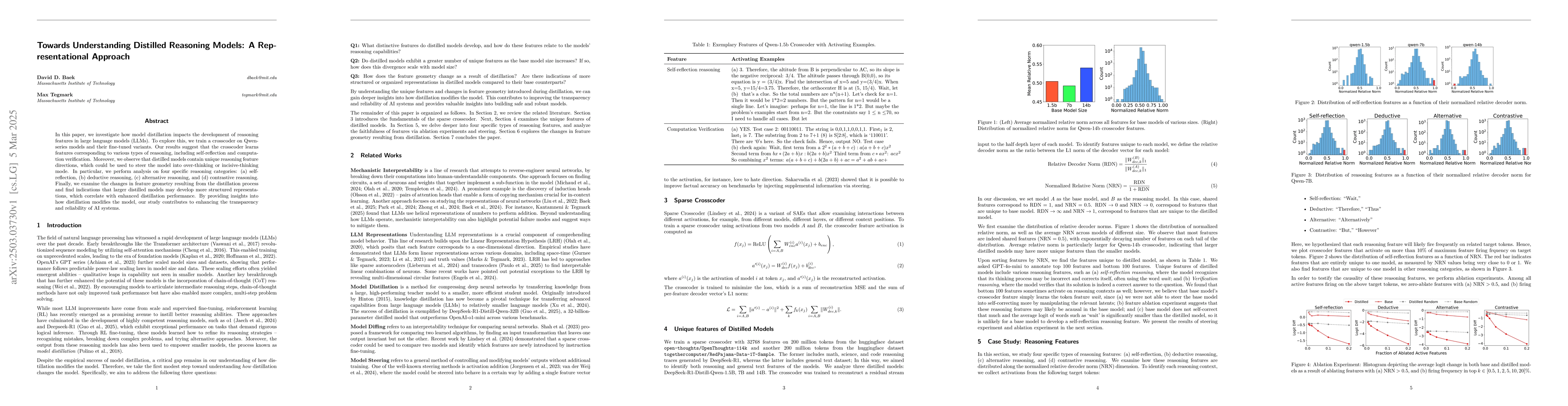 Thumbnail for Towards Understanding Distilled Reasoning Models: A Representational
  Approach