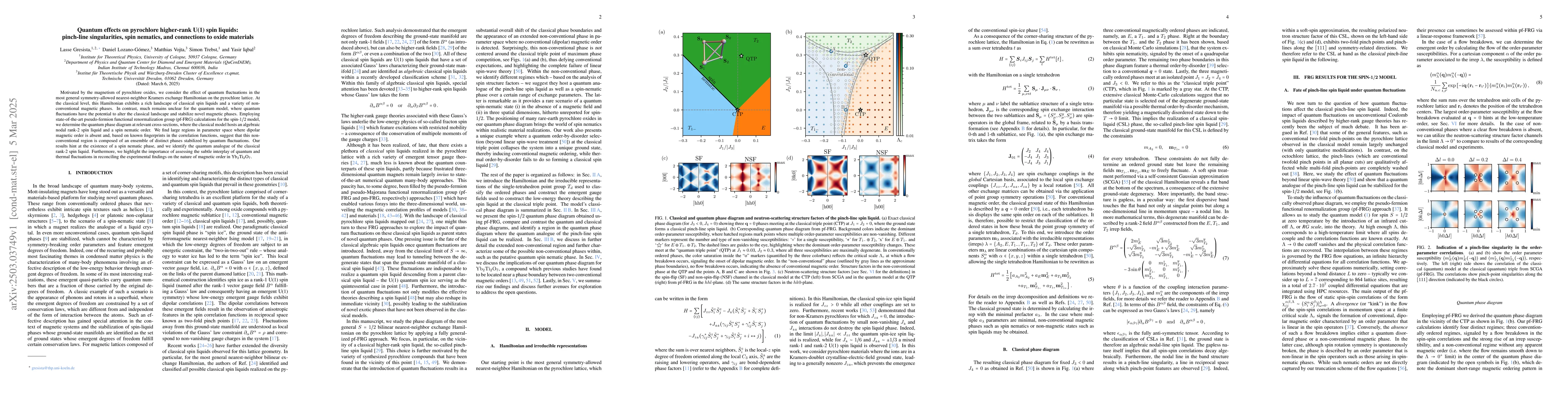 Thumbnail for Quantum effects on pyrochlore higher-rank U(1) spin liquids: pinch-line
  singularities, spin nematics, and connections to oxide materials