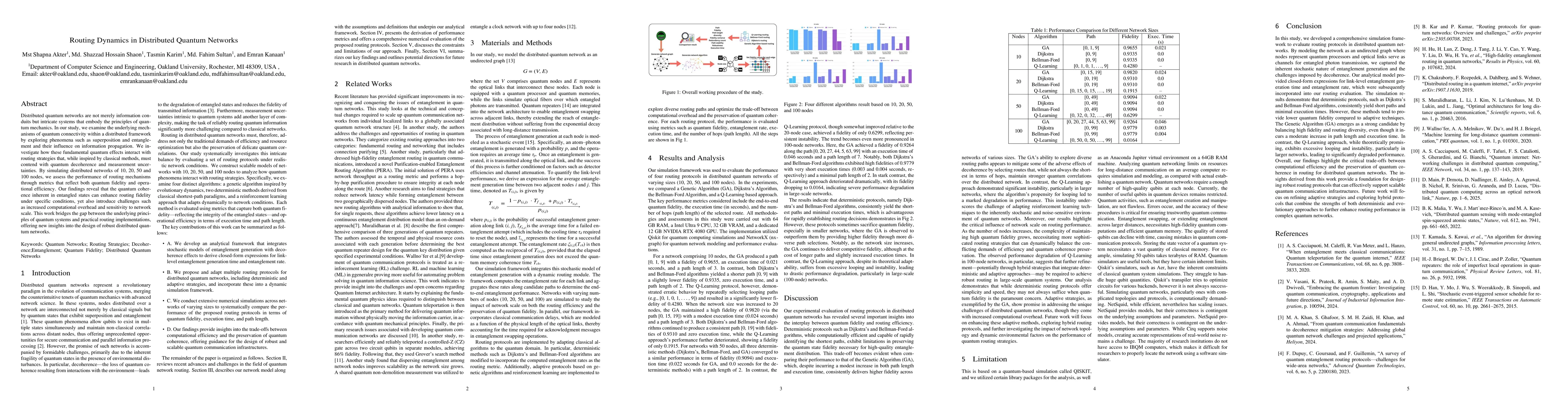Thumbnail for Routing Dynamics in Distributed Quantum Networks