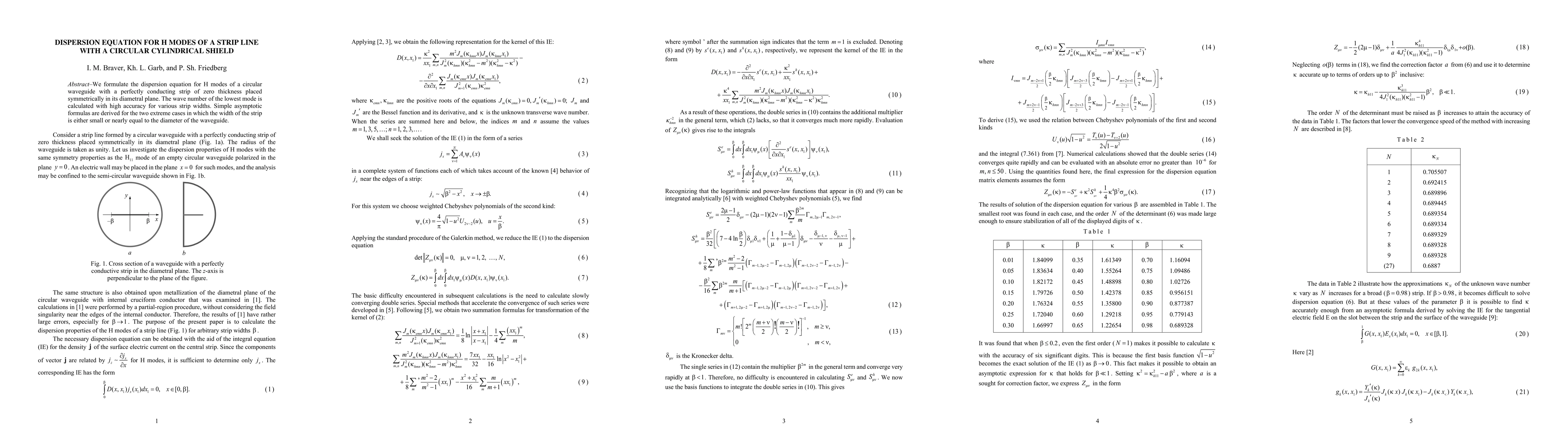 Thumbnail for Dispersion equation for H modes of a strip line with a circular
  cylindrical shield