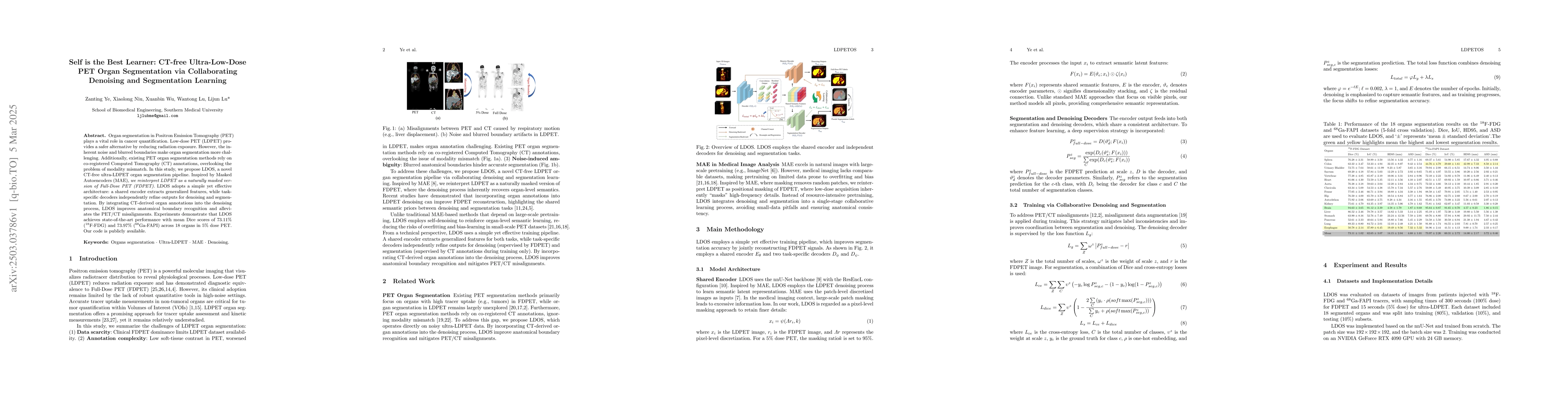 Thumbnail for Self is the Best Learner: CT-free Ultra-Low-Dose PET Organ Segmentation
  via Collaborating Denoising and Segmentation Learning