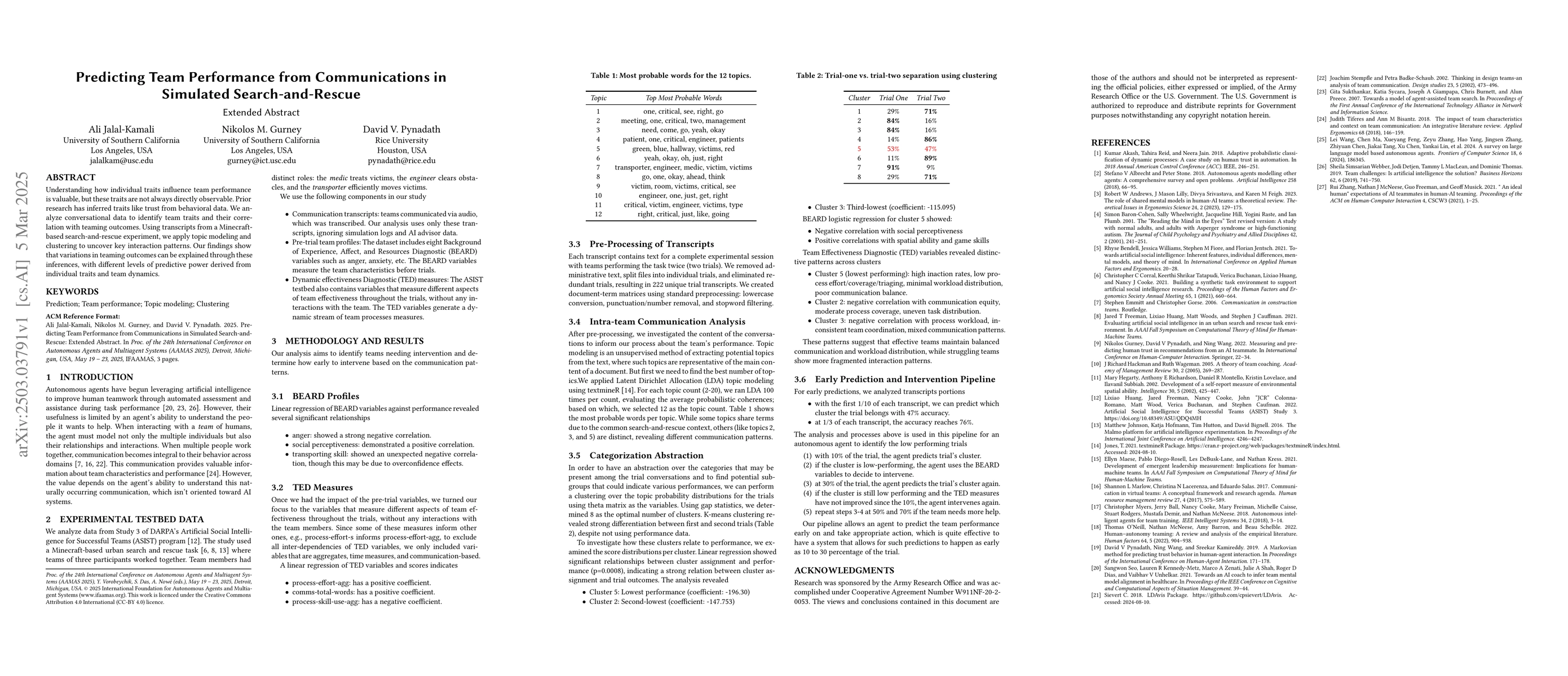 Thumbnail for Predicting Team Performance from Communications in Simulated
  Search-and-Rescue