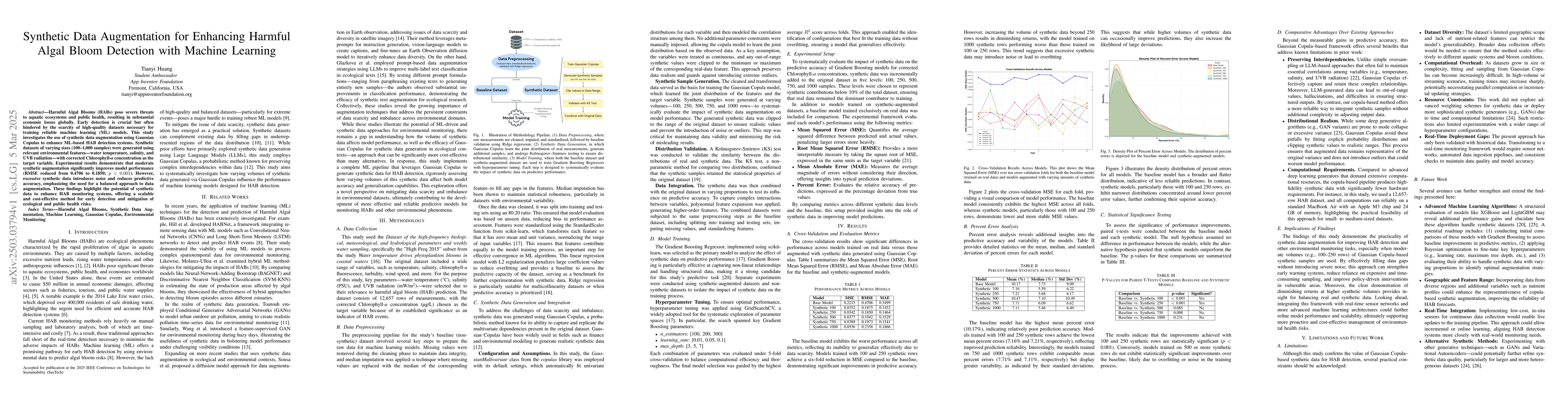 Thumbnail for Synthetic Data Augmentation for Enhancing Harmful Algal Bloom Detection
  with Machine Learning