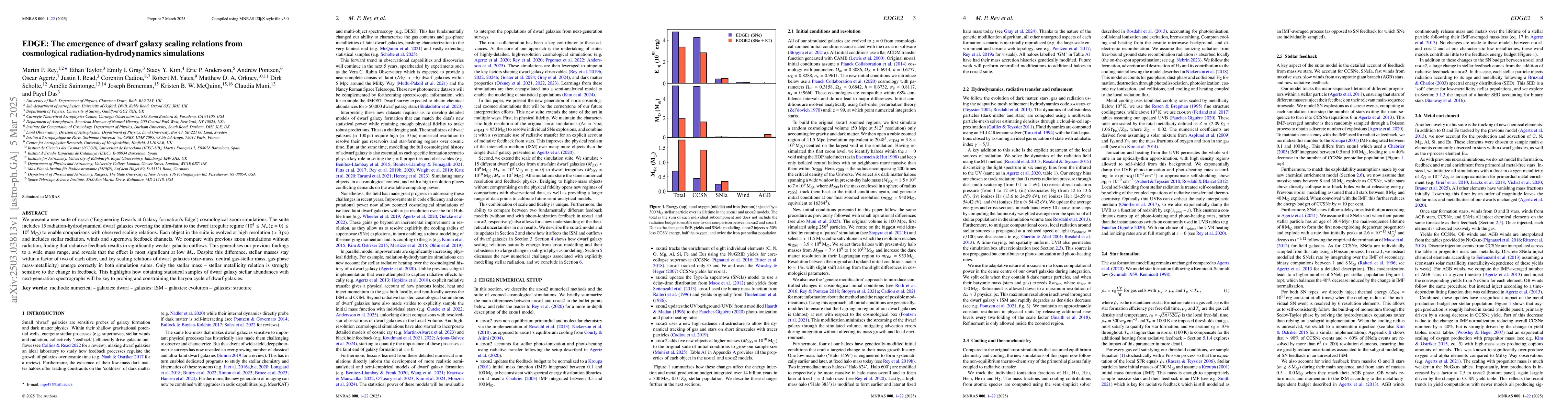 Thumbnail for EDGE: The emergence of dwarf galaxy scaling relations from cosmological
  radiation-hydrodynamics simulations