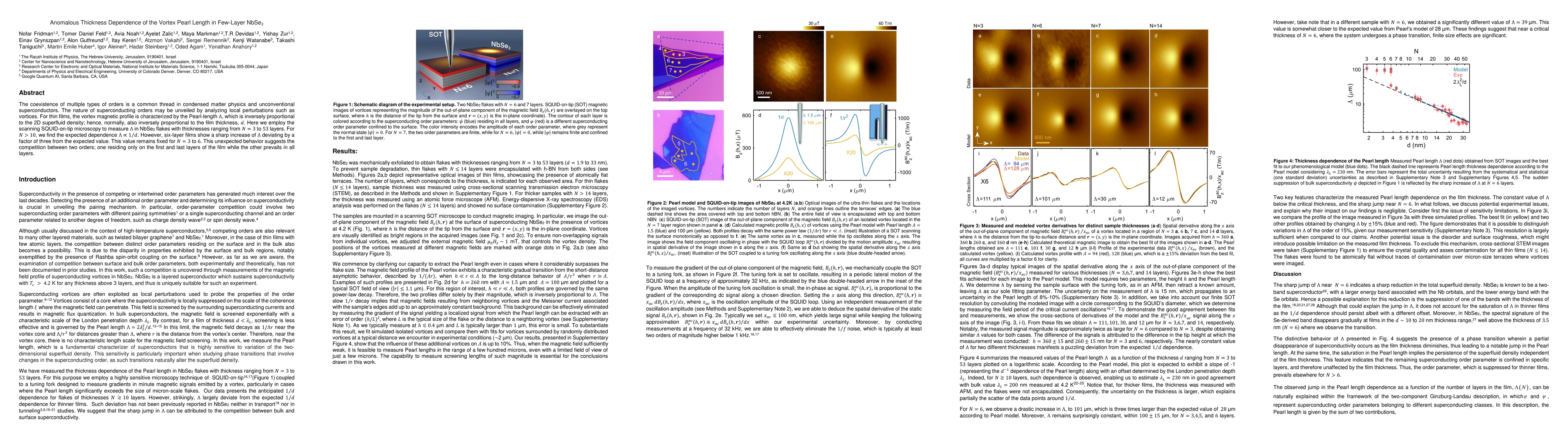 Thumbnail for Anomalous Thickness Dependence of the Vortex Pearl Length in Few-Layer
  NbSe2