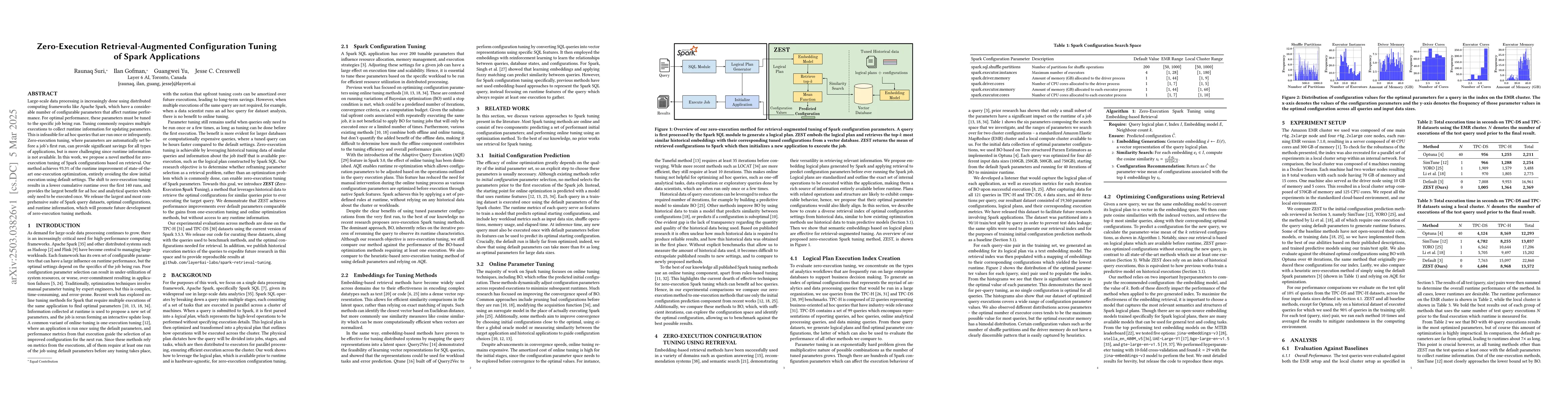 Thumbnail for Zero-Execution Retrieval-Augmented Configuration Tuning of Spark
  Applications