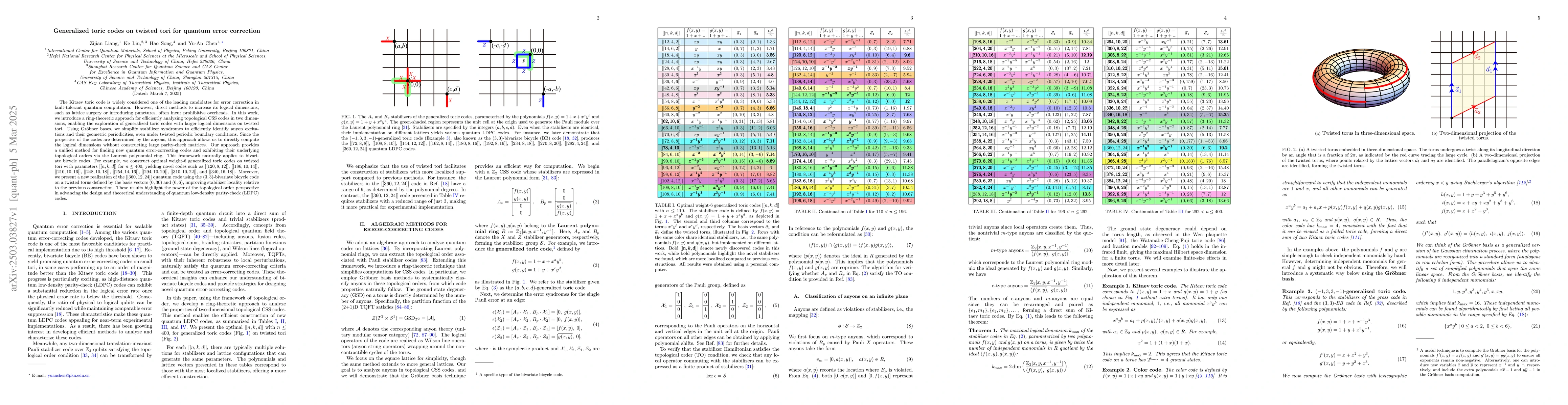Thumbnail for Generalized toric codes on twisted tori for quantum error correction
