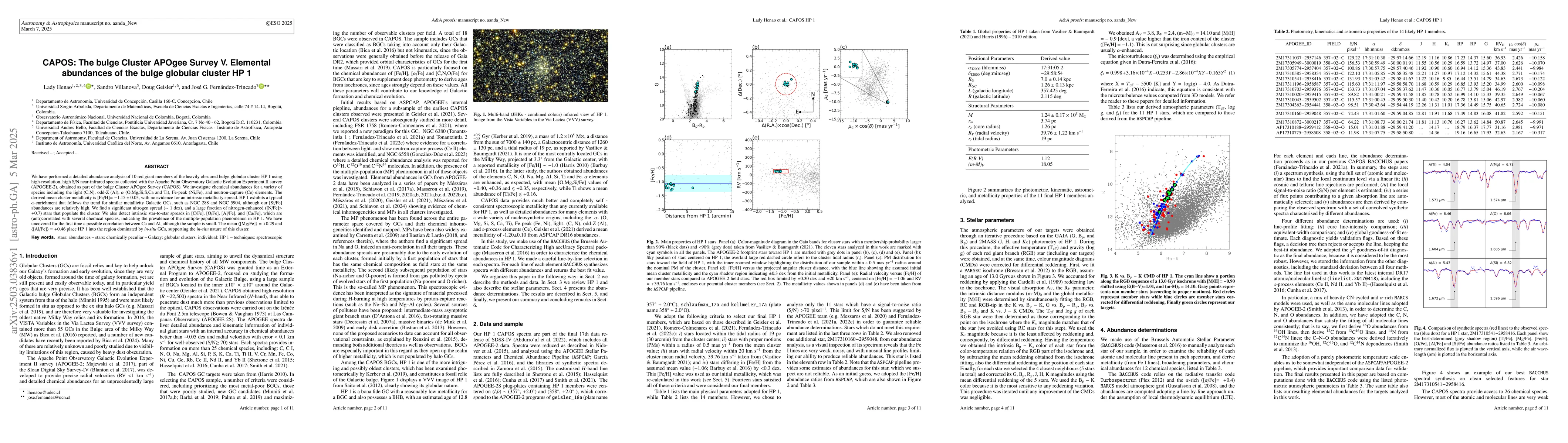 Thumbnail for CAPOS: The bulge Cluster APOgee Survey V. Elemental abundances of the
  bulge globular cluster HP 1