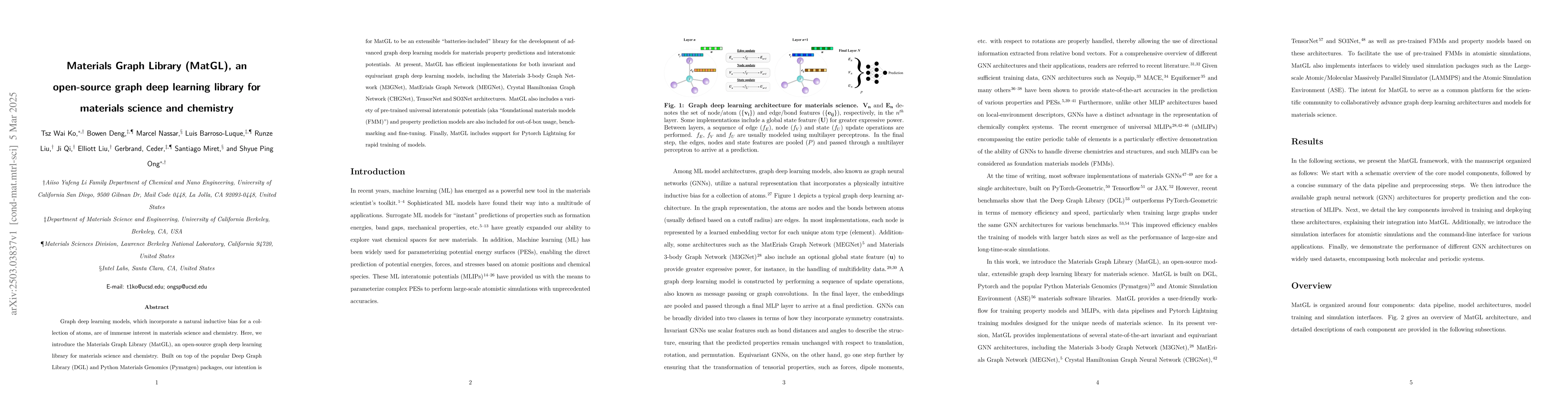 Thumbnail for Materials Graph Library (MatGL), an open-source graph deep learning
  library for materials science and chemistry