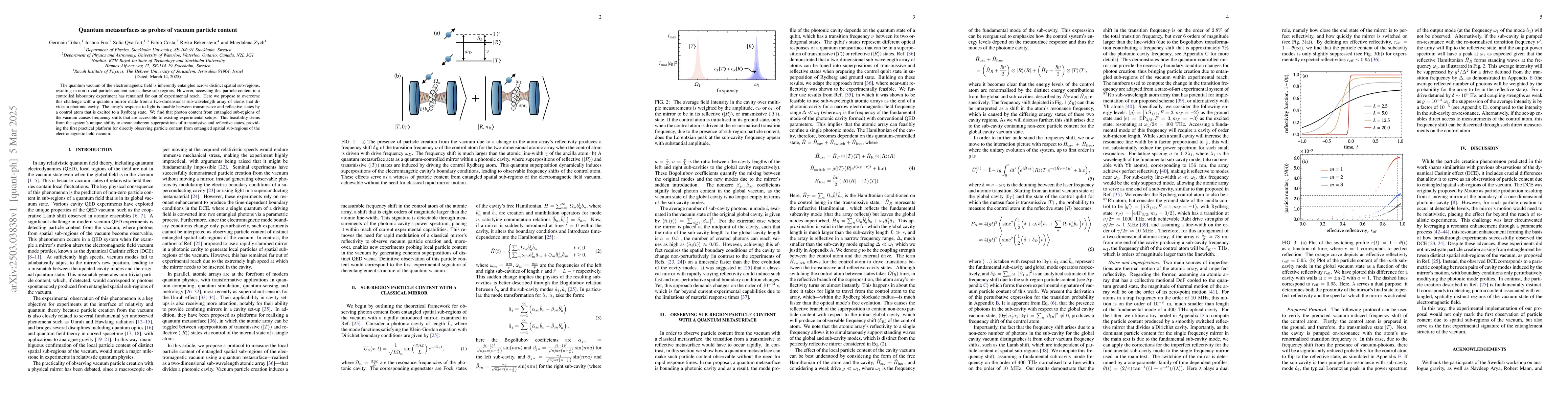 Thumbnail for Quantum metasurfaces as probes of vacuum particle content